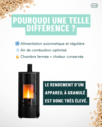 Campagne Remplace ton feu, respire mieux (15)