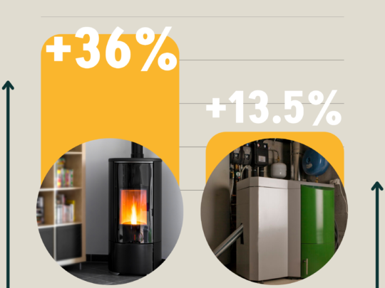 Ventes d’appareils à granulé (20 x 10 cm) (3)